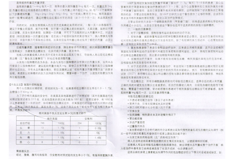 格列美脲片 2mg*24片/盒】价格,说明书,副作用,功效_万邦 万苏平