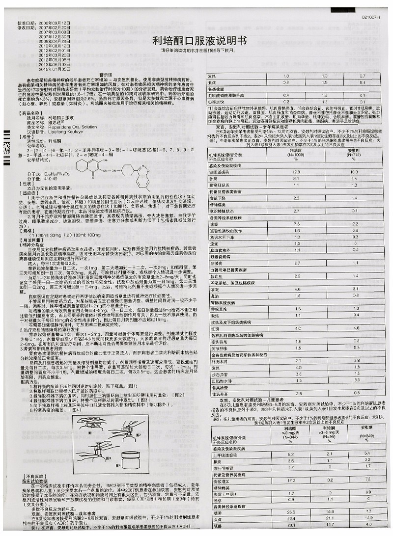 【维思通 利培酮口服液 30ml:30mg】价格,说明书,副
